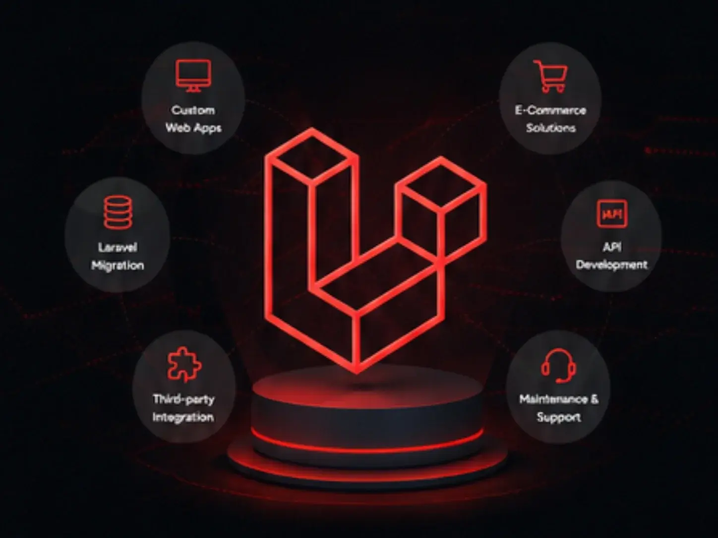 Why Businesses Choose PrismaSell for Laravel Development?
